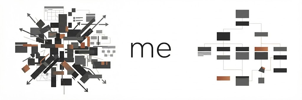 I structure SEO knowledge the way I see it